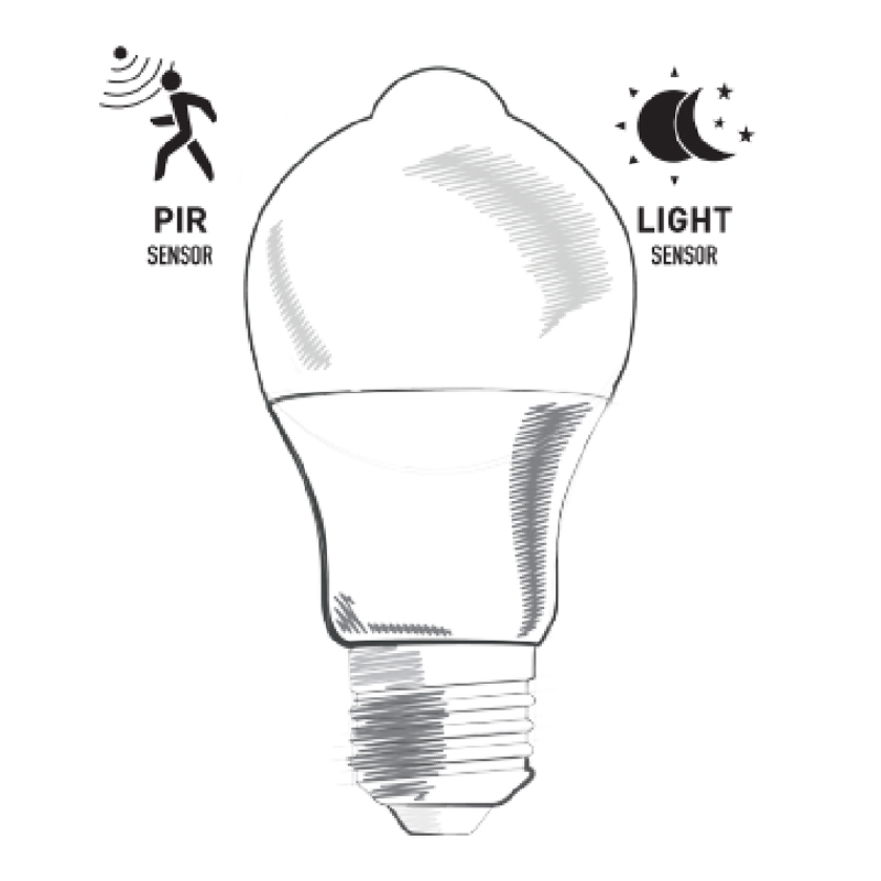 لامپ های LED سنسور حرکت A60 PIR