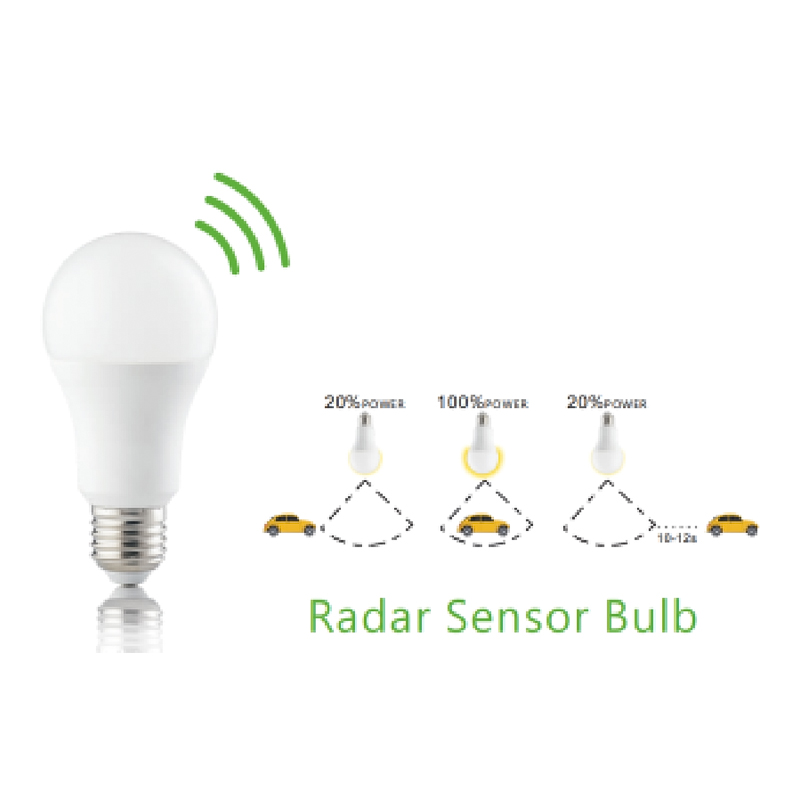 لامپ های LED سنسور حرکت رادار A60